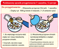 Nagatanien Mix 5 składników do Chirashi-zushi - 2szt., 198g | JaponiaCentralna.pl