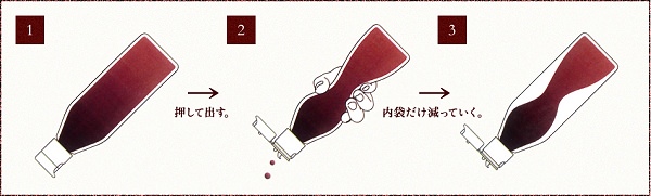 ikkoman świeży sos sojowy w dozowniku próżniowym - 450 ml