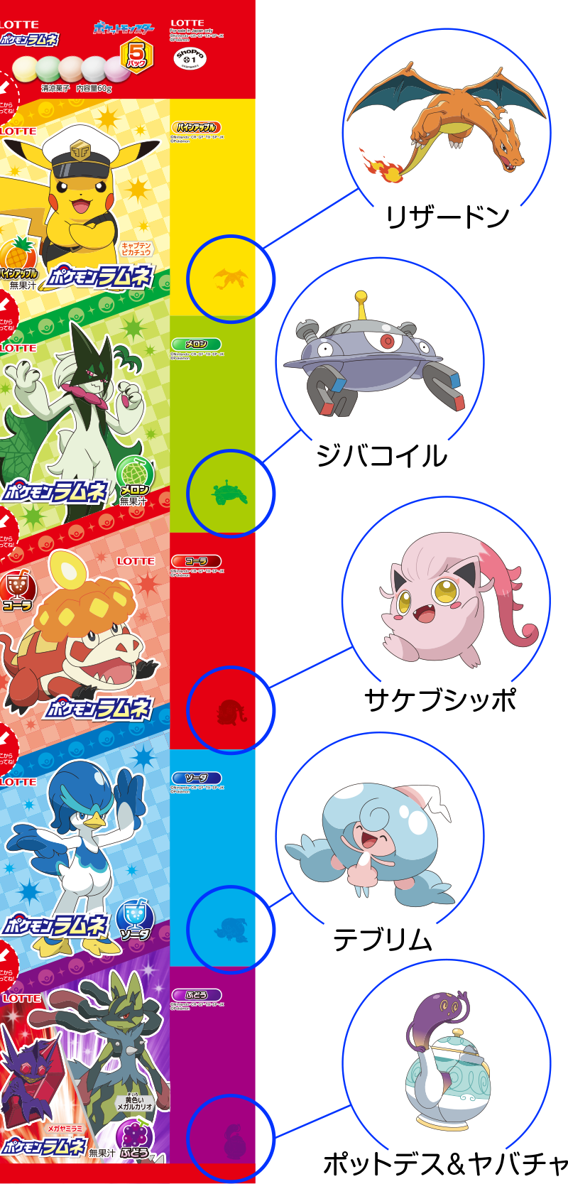Lotte-Pokemon-cukierki-ramune-